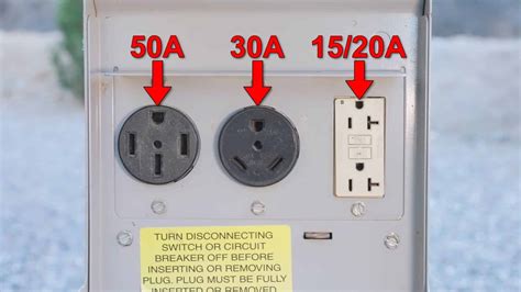 how to wire an rv electrical box|electric rv hookup instructions.